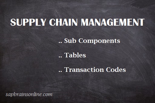 SAP Supply chain management - scm - tutorials - pdf training guides