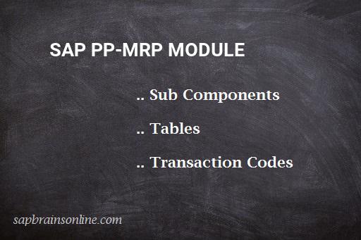 SAP PP-MRP module
