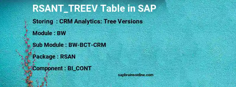 SAP RSANT_TREEV table
