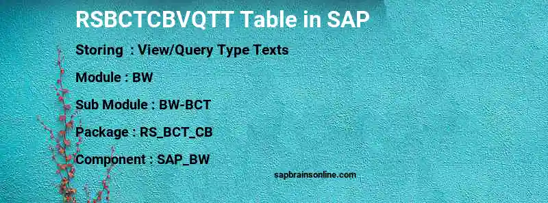 SAP RSBCTCBVQTT table