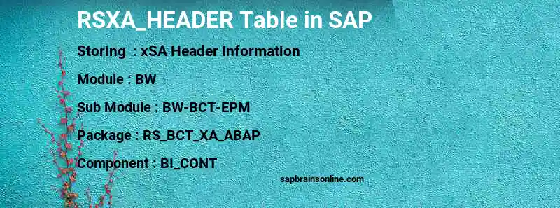 SAP RSXA_HEADER table