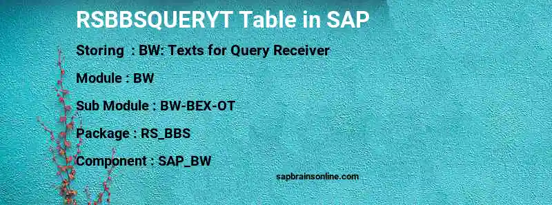 SAP RSBBSQUERYT table