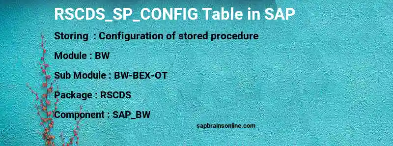 SAP RSCDS_SP_CONFIG table