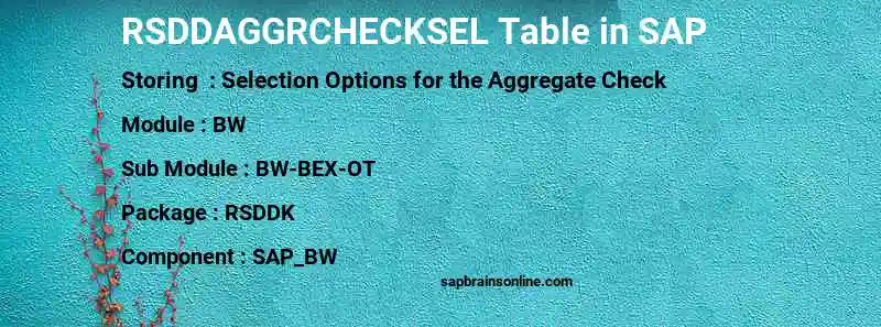SAP RSDDAGGRCHECKSEL table
