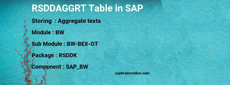 SAP RSDDAGGRT table