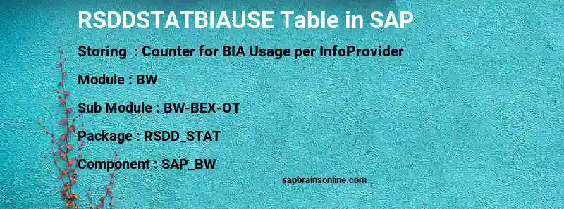 SAP RSDDSTATBIAUSE table