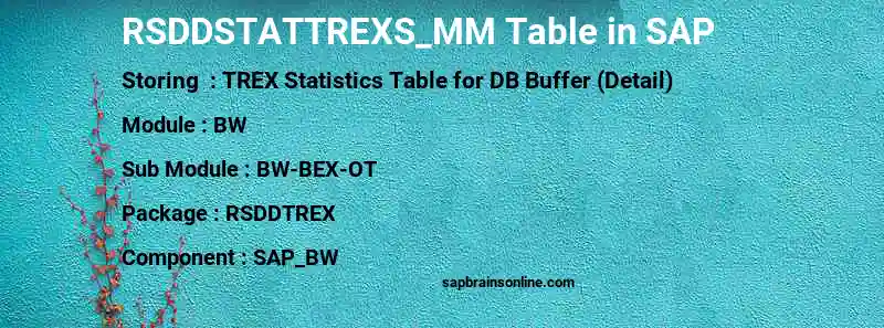 SAP RSDDSTATTREXS_MM table