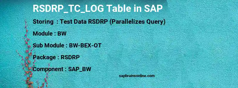 SAP RSDRP_TC_LOG table