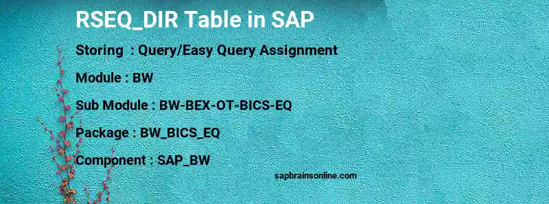 SAP RSEQ_DIR table