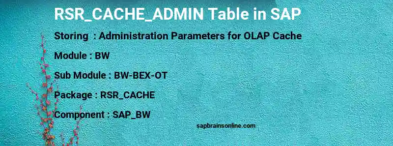SAP RSR_CACHE_ADMIN table