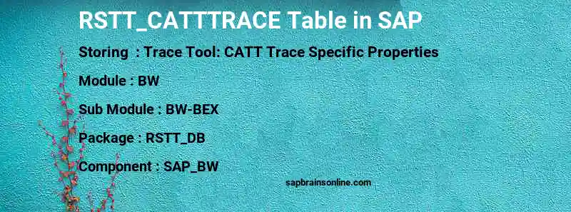 SAP RSTT_CATTTRACE table
