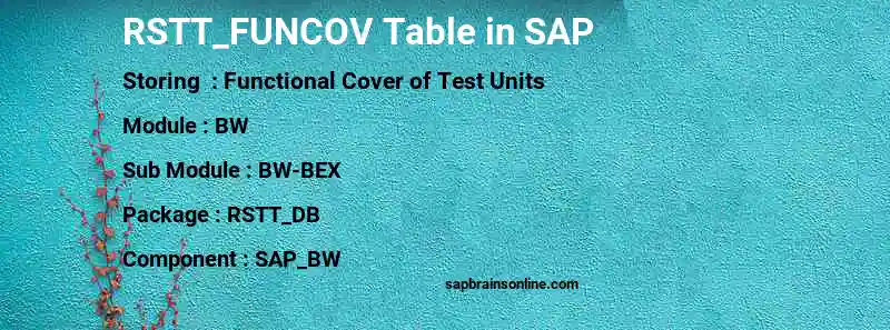 SAP RSTT_FUNCOV table