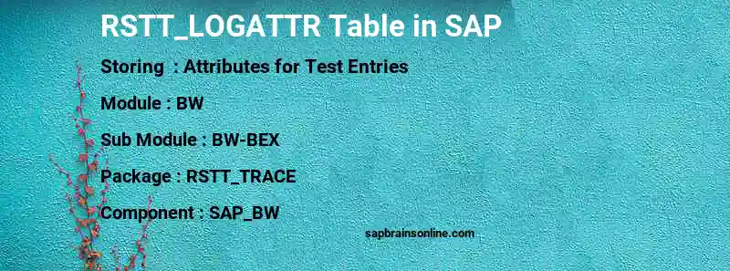 SAP RSTT_LOGATTR table