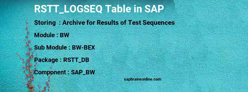SAP RSTT_LOGSEQ table