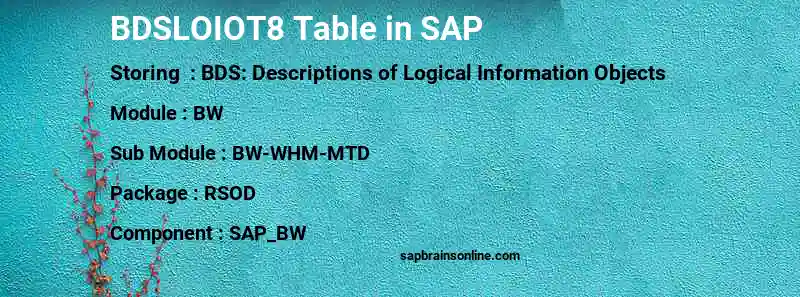 SAP BDSLOIOT8 table