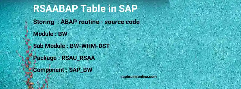 SAP RSAABAP table