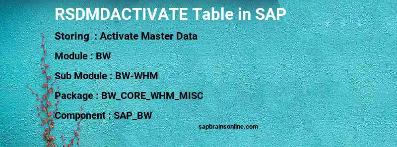 SAP RSDMDACTIVATE table