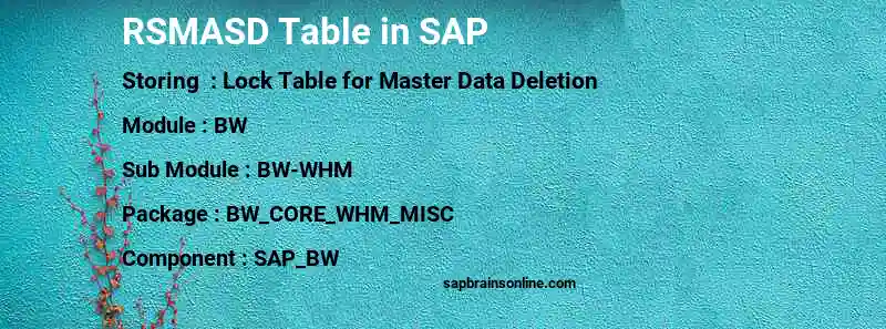 SAP RSMASD table
