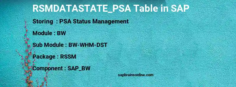 SAP RSMDATASTATE_PSA table