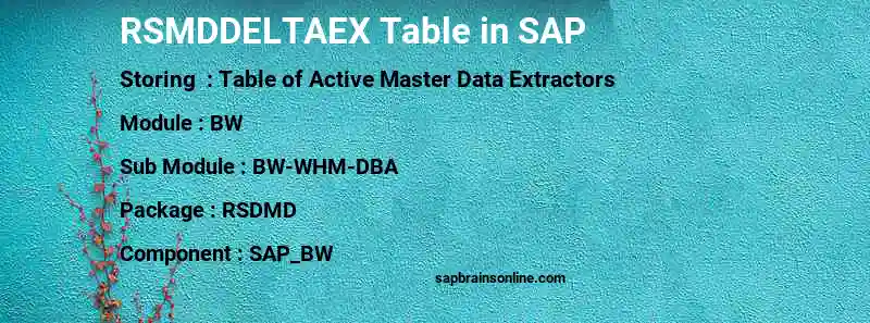 SAP RSMDDELTAEX table