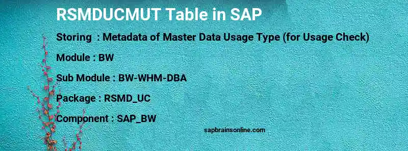 SAP RSMDUCMUT table