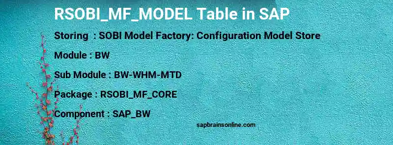 SAP RSOBI_MF_MODEL table