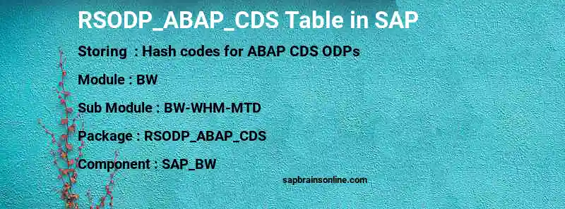 SAP RSODP_ABAP_CDS table