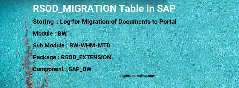 SAP RSOD_MIGRATION table
