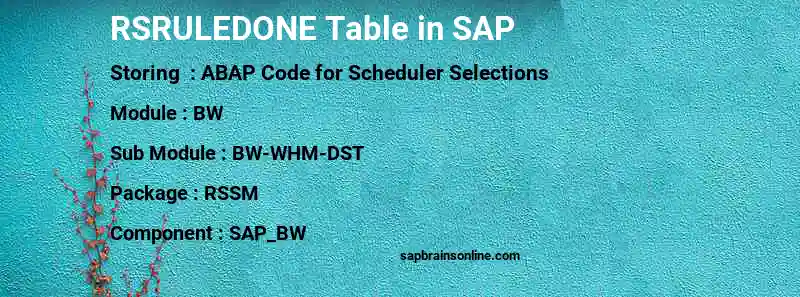 SAP RSRULEDONE table