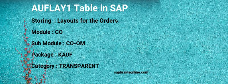 SAP AUFLAY1 table