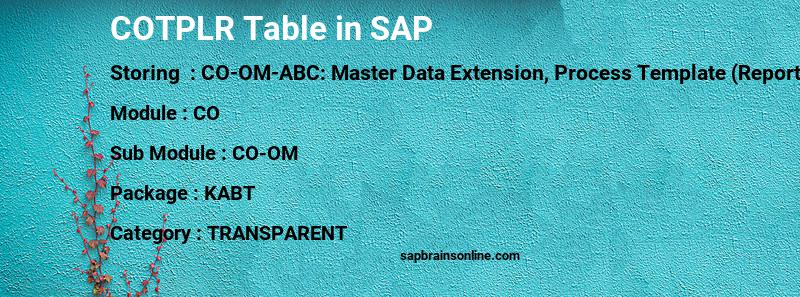 SAP COTPLR table