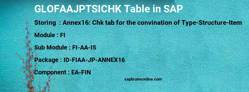 SAP GLOFAAJPTSICHK table