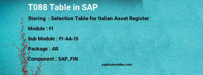 SAP T088 table