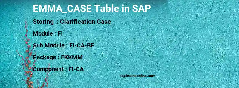 SAP EMMA_CASE table