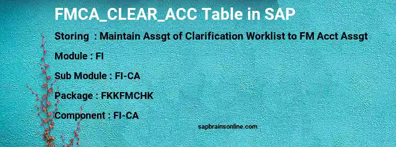SAP FMCA_CLEAR_ACC table