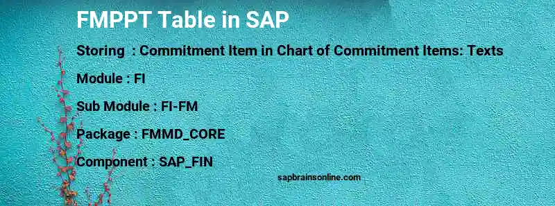 SAP FMPPT table
