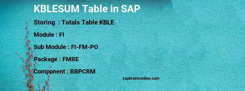 SAP KBLESUM table