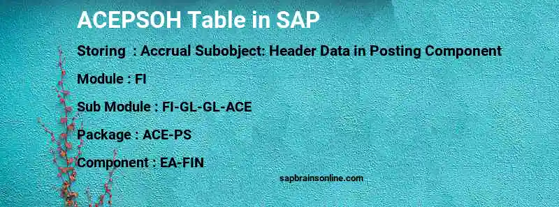 SAP ACEPSOH table