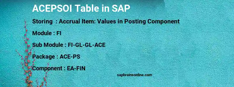 SAP ACEPSOI table