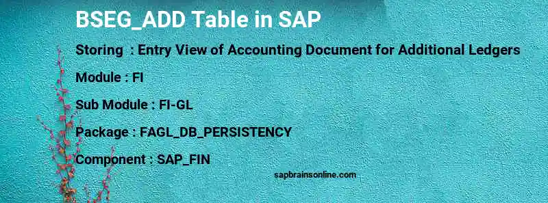 SAP BSEG_ADD table