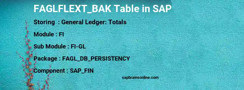 SAP FAGLFLEXT_BAK table