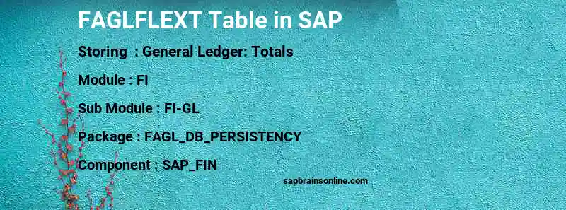 SAP FAGLFLEXT table