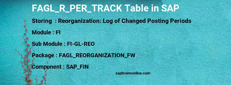 SAP FAGL_R_PER_TRACK table
