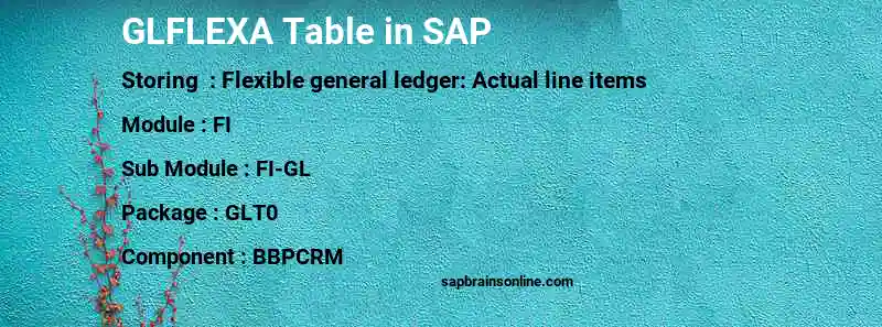 SAP GLFLEXA table