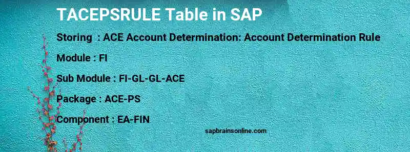 SAP TACEPSRULE table