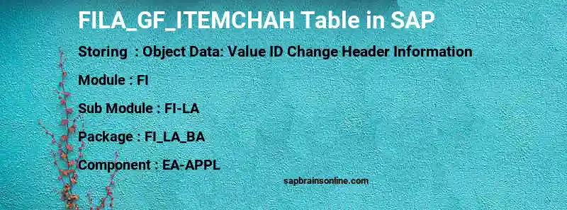 SAP FILA_GF_ITEMCHAH table