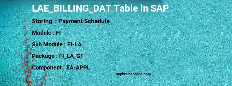 SAP LAE_BILLING_DAT table
