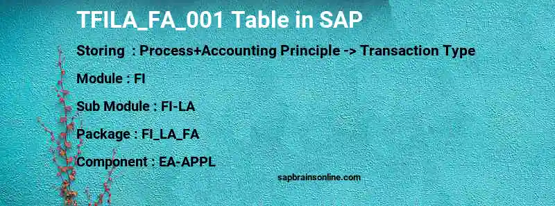 SAP TFILA_FA_001 table