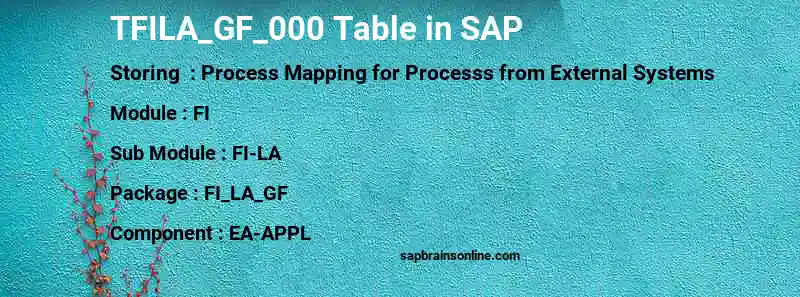 SAP TFILA_GF_000 table
