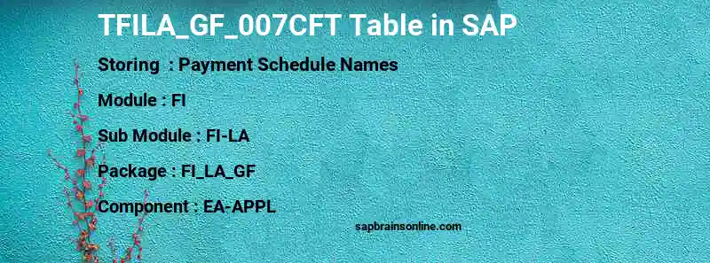 SAP TFILA_GF_007CFT table